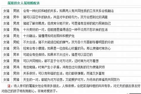 1995生效|1995年属猪的最佳配偶 95年属猪的和什么属相最配